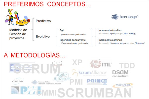Preferimos conceptos a metodologías