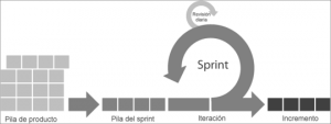 marco_scrum