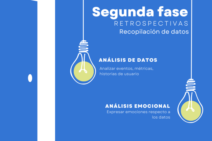 Segunda fase de una retrospectiva: objetivos, estructura y actividades
