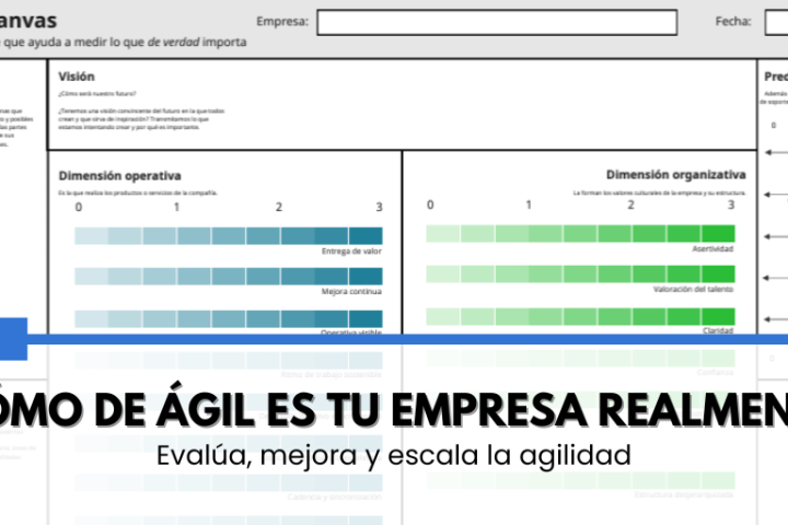 ¿Cómo de ágil es tu empresa realmente?
