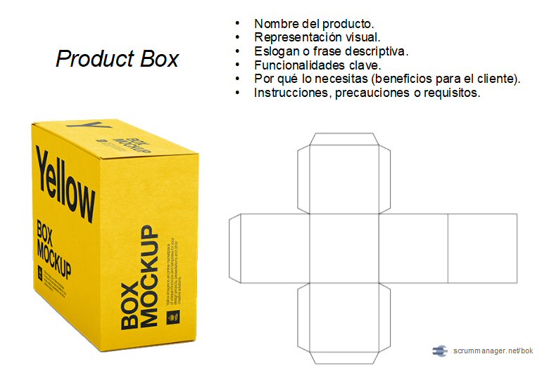 File:Product box.jpg