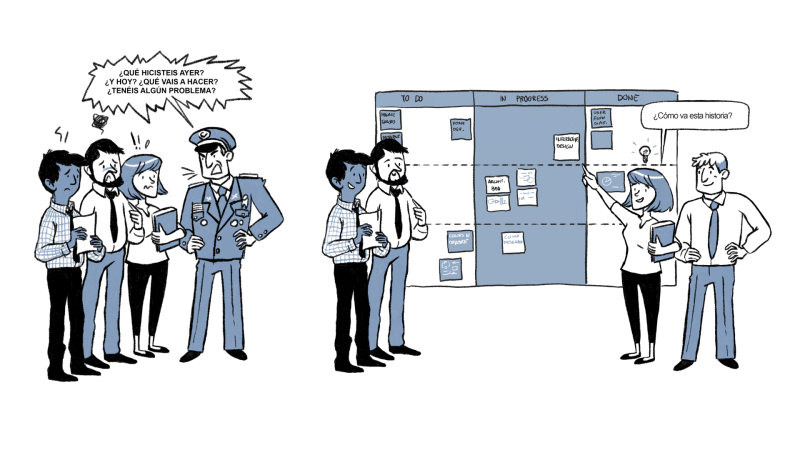 File:15-FormatoScrumDiario.png