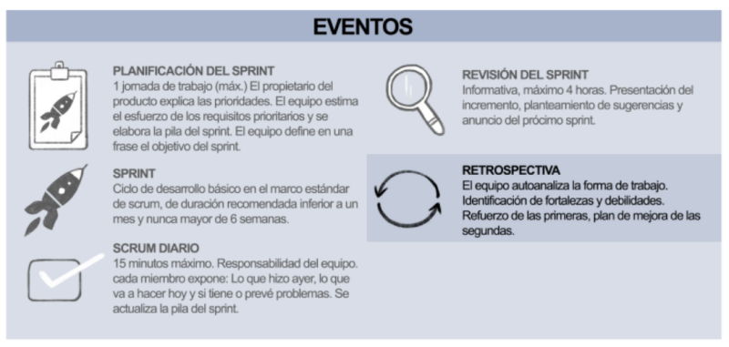 File:Retrospectiva.png