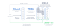 Thumbnail for version as of 09:37, 9 June 2025