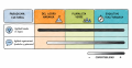 Thumbnail for version as of 14:07, 22 May 2026