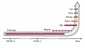 Thumbnail for version as of 14:09, 22 May 2026