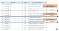 Thumbnail for version as of 14:20, 30 December 2012