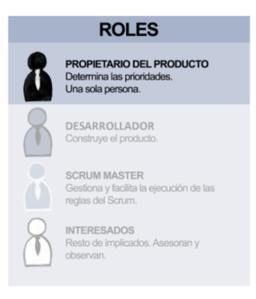 File:Roles-product-owner.png