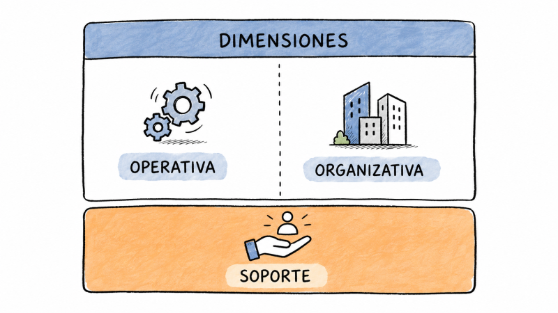 File:DimensionesySoporte.png