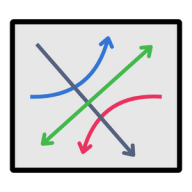 Kano model