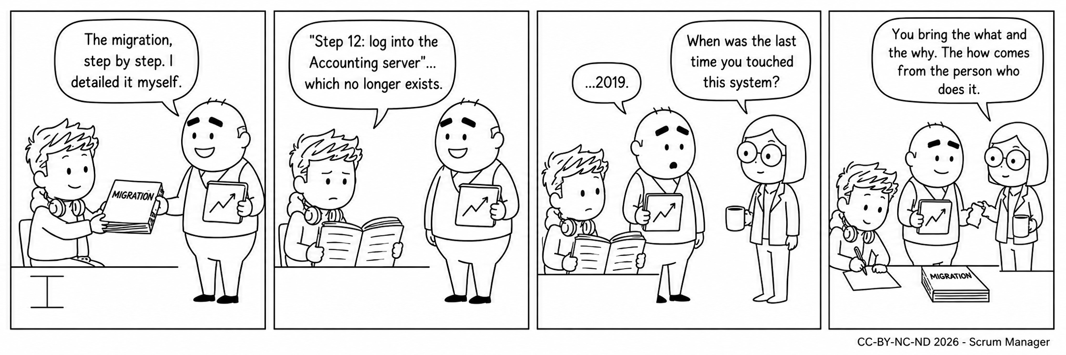 Four-panel comic strip: the manager proudly hands over a thick dossier labeled MIGRATION that he detailed himself; the developer opens it and reads out a step pointing to a server that no longer exists; she asks when he last touched the system and he answers 2019; she hands him back a single sheet while the developer starts writing his own plan.
