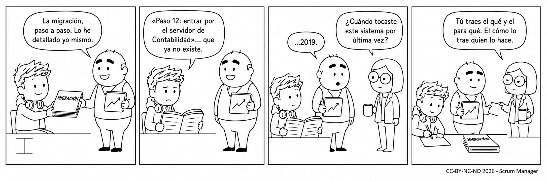 Tira cómica de cuatro viñetas: el responsable entrega orgulloso un dossier grueso rotulado «MIGRACIÓN» que ha detallado él mismo; el desarrollador lo abre y lee un paso que remite a un servidor que ya no existe; ella pregunta cuándo tocó ese sistema por última vez y él responde «2019»; ella le devuelve una sola hoja mientras el desarrollador escribe ya su propio plan.